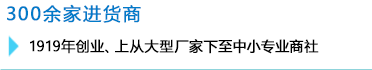 300余家进货商