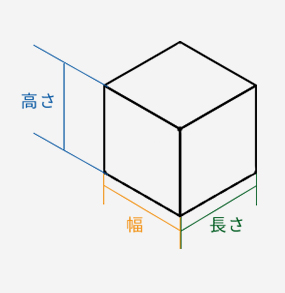 四角柱(四角棒・四角板)